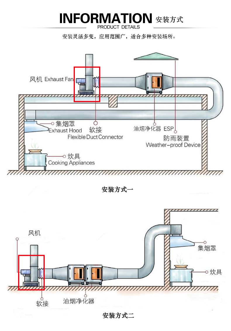 d(j)式风? onmousewheel=