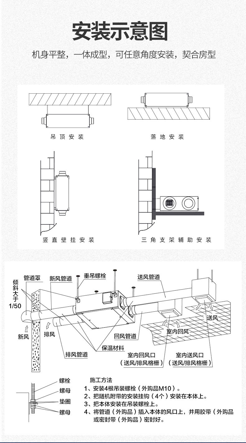 q货Q新风换气机揭秘